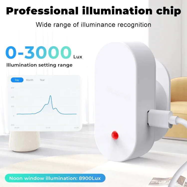 Detector Smart Human Body PIR Sensor Radar Detector Motion Sensors - ছবি 3