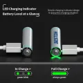 Beston AAA Lithium Rechargeable Battery Type-C Charging Port (4Pcs Pack) Original thumbnail 2