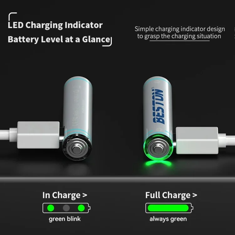 Beston AAA Lithium Rechargeable Battery Type-C Charging Port (4Pcs Pack) Original - ছবি 2